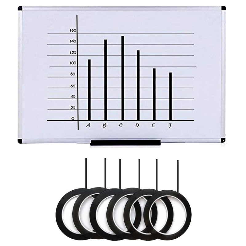 50M Pita Garis Grafik Papan Tu - Woodworking Classes ulasan dan harga